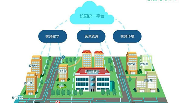 http://www.5i2s.cn/ http://www.5i2s.cn/